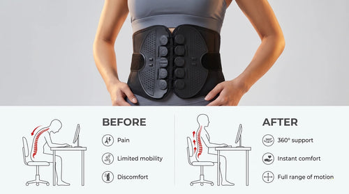 CoreBrace™ L1